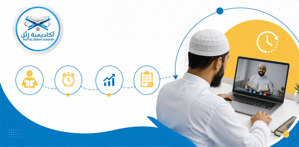 تعلم القاعدة النورانية